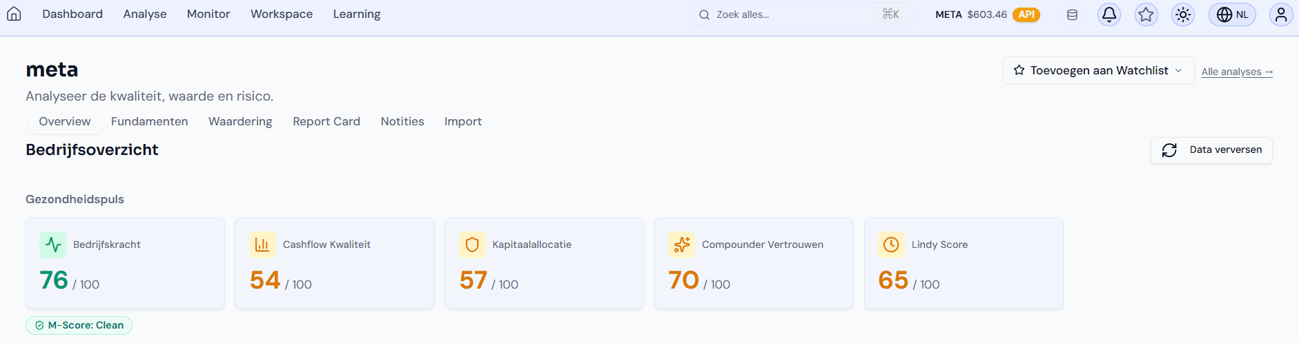 Meta analyse dashboard in Pinqa — kwaliteitsscores, cashflow en bedrijfsgezondheid in één overzicht